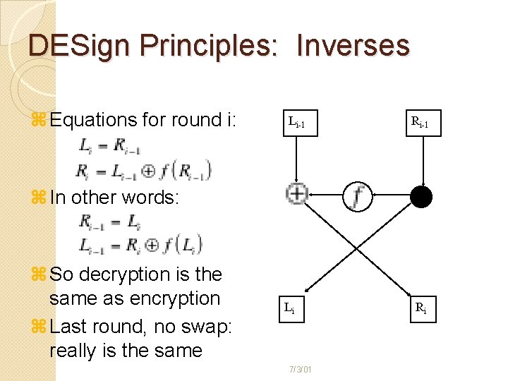 DESign Principles: Inverses z Equations for round i: Li-1 Ri-1 z In other words: