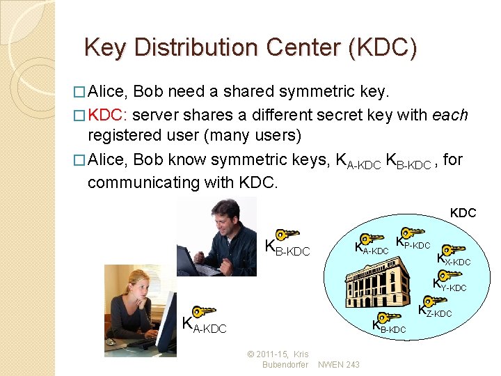 Key Distribution Center (KDC) � Alice, Bob need a shared symmetric key. � KDC: