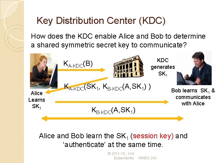 Key Distribution Center (KDC) How does the KDC enable Alice and Bob to determine