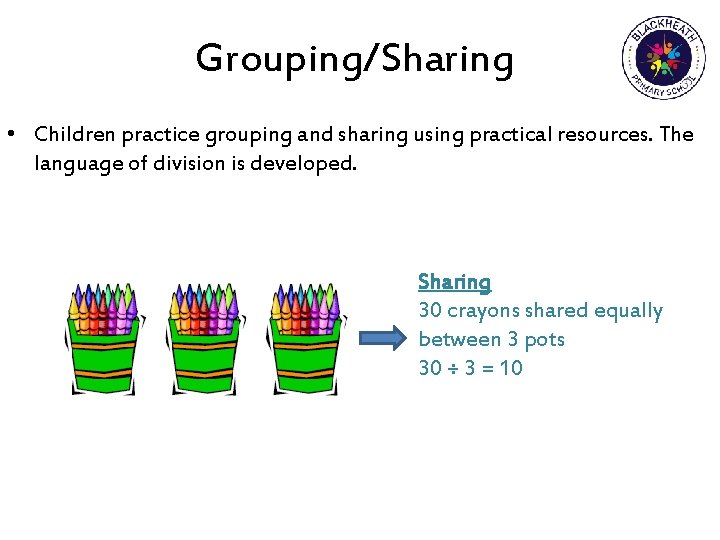 Grouping/Sharing • Children practice grouping and sharing using practical resources. The language of division