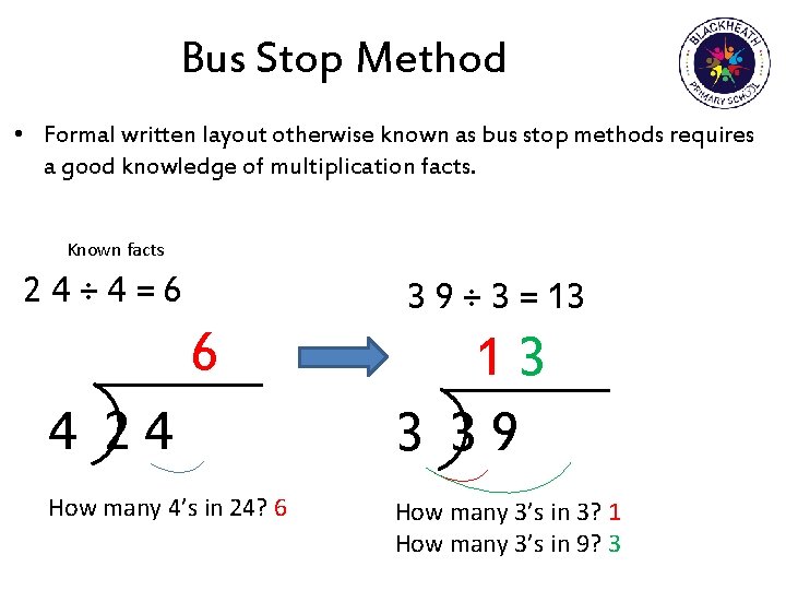 Bus Stop Method • Formal written layout otherwise known as bus stop methods requires