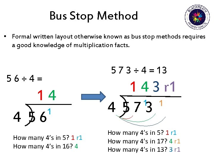 Bus Stop Method • Formal written layout otherwise known as bus stop methods requires