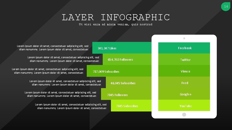 16 LAYER INFOGRAPHIC Ut wisi enim ad minim veniam, quis nostrud Lorem ipsum dolor