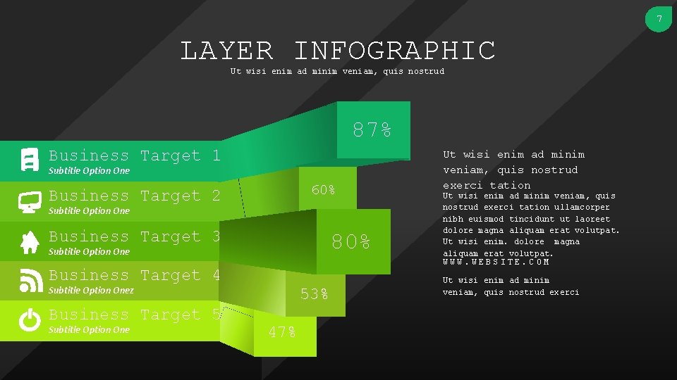 7 LAYER INFOGRAPHIC Ut wisi enim ad minim veniam, quis nostrud 87% Business Target