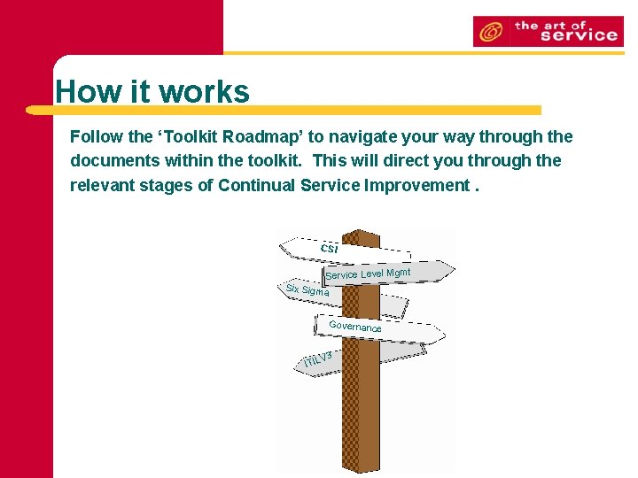 How it works Follow the ‘Toolkit Roadmap’ to navigate your way through the documents