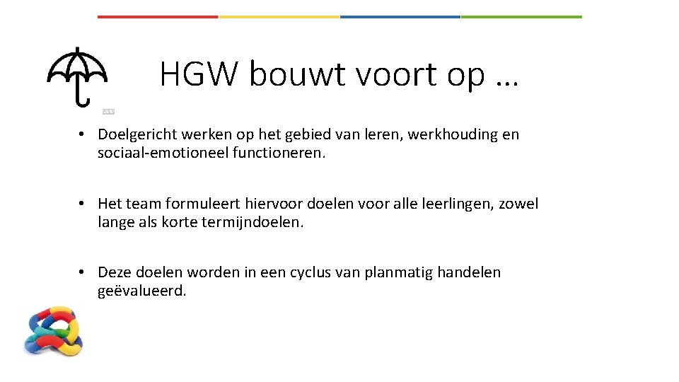 HGW bouwt voort op … • Doelgericht werken op het gebied van leren, werkhouding