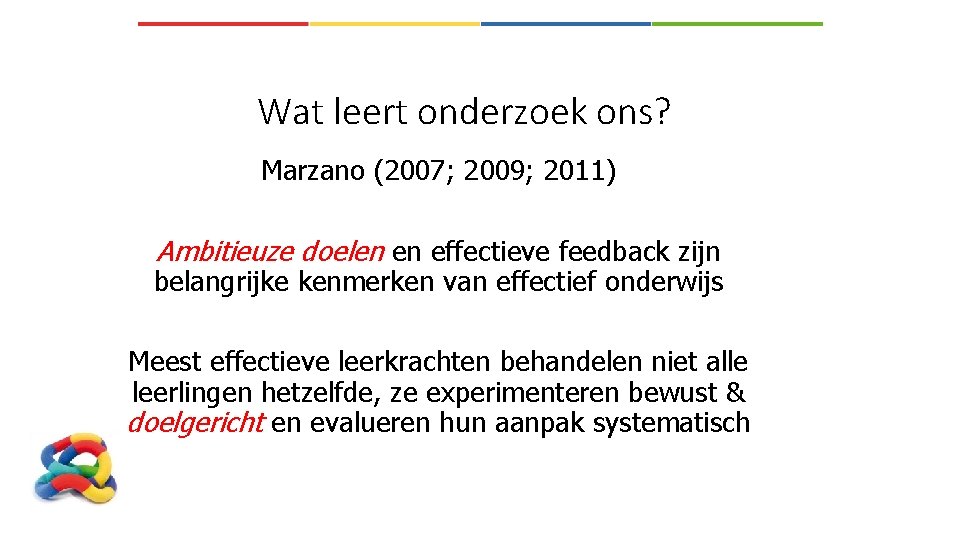 Wat leert onderzoek ons? Marzano (2007; 2009; 2011) Ambitieuze doelen en effectieve feedback zijn