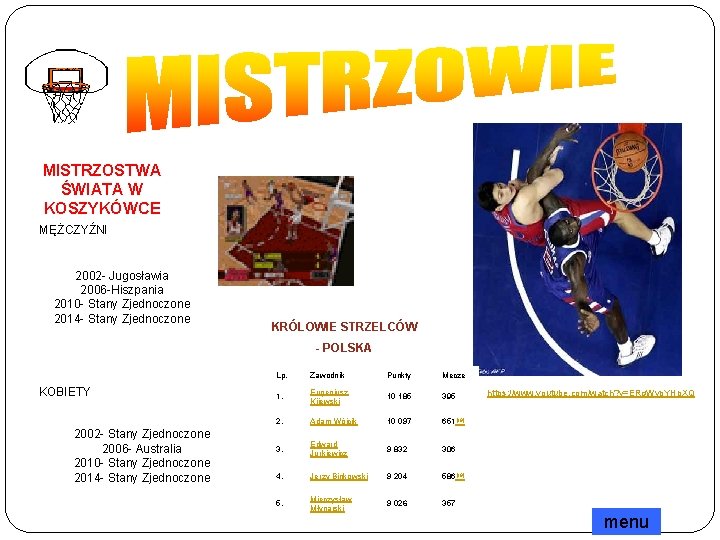 MISTRZOSTWA ŚWIATA W KOSZYKÓWCE MĘŻCZYŹNI 2002 - Jugosławia 2006 -Hiszpania 2010 - Stany Zjednoczone