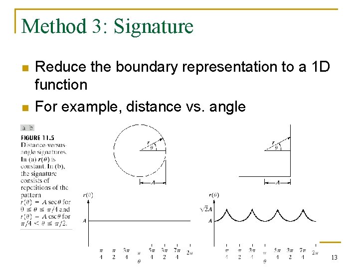 Method 3: Signature n n Reduce the boundary representation to a 1 D function