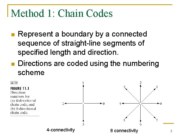 Method 1: Chain Codes n n Represent a boundary by a connected sequence of