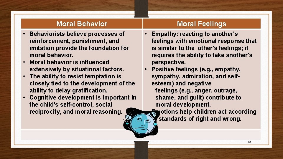 Moral Behavior • Behaviorists believe processes of reinforcement, punishment, and imitation provide the foundation