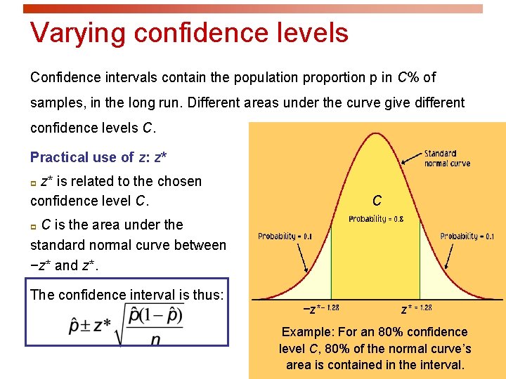 Varying confidence levels Confidence intervals contain the population proportion p in C% of samples,