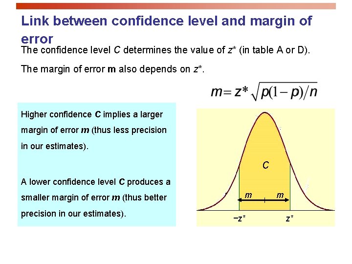 Link between confidence level and margin of error The confidence level C determines the