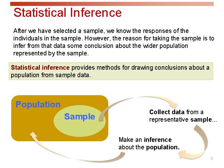 Statistical Inference After we have selected a sample, we know the responses of the