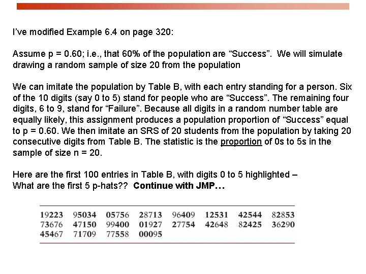 I’ve modified Example 6. 4 on page 320: Assume p = 0. 60; i.