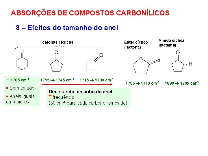 ABSORÇÕES DE COMPOSTOS CARBONÍLICOS 3 – Efeitos do tamanho do anel cetonas cíclicas Éster