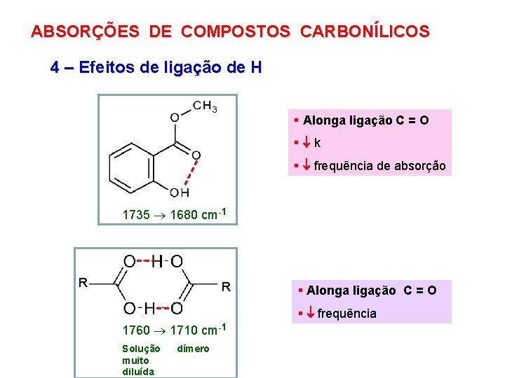 ABSORÇÕES DE COMPOSTOS CARBONÍLICOS 4 – Efeitos de ligação de H § Alonga ligação