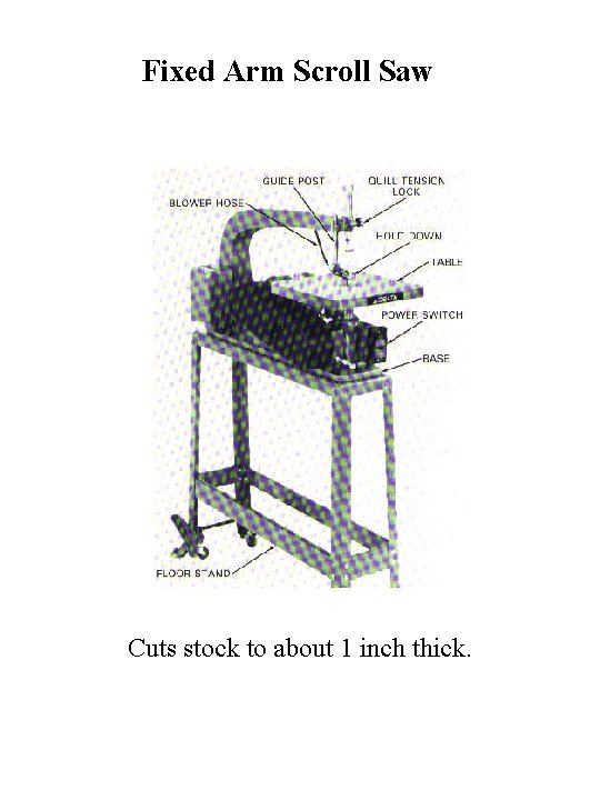 Fixed Arm Scroll Saw Cuts stock to about 1 inch thick. 