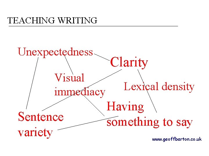 TEACHING WRITING Unexpectedness Visual immediacy Sentence variety Clarity Lexical density Having something to say