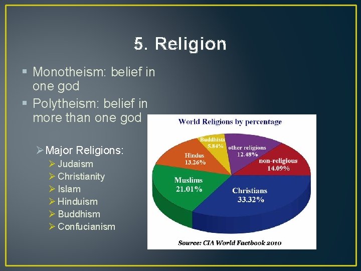 5. Religion § Monotheism: belief in one god § Polytheism: belief in more than