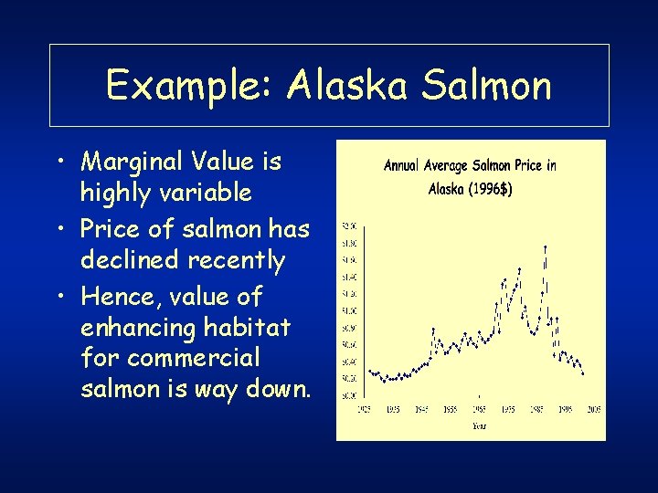 Example: Alaska Salmon • Marginal Value is highly variable • Price of salmon has Example: Alaska Salmon • Marginal Value is highly variable • Price of salmon has