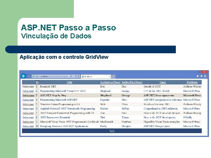 ASP. NET Passo a Passo Vinculação de Dados Aplicação com o controle Grid. View