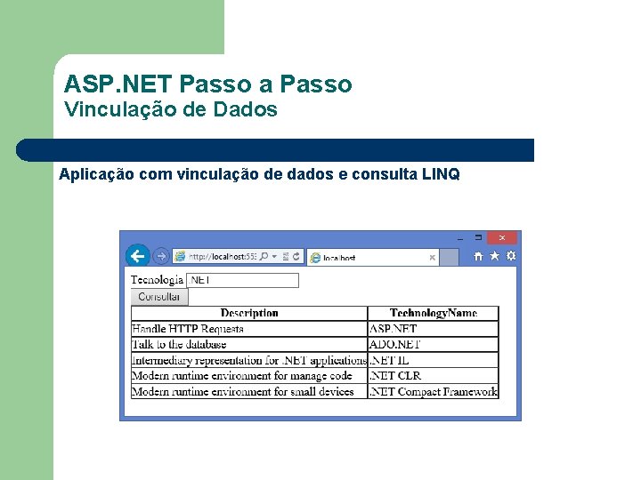 ASP. NET Passo a Passo Vinculação de Dados Aplicação com vinculação de dados e