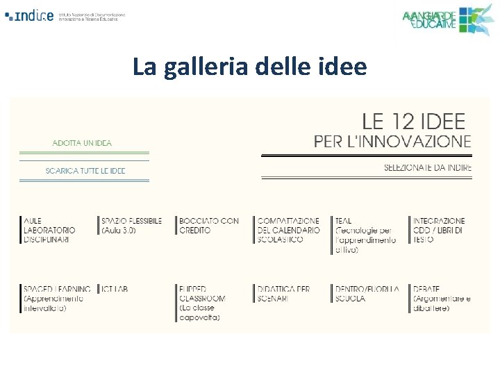 La galleria delle idee 