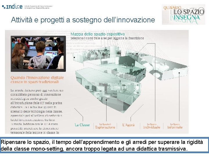 Attività e progetti a sostegno dell’innovazione Ripensare lo spazio, il tempo dell’apprendimento e gli