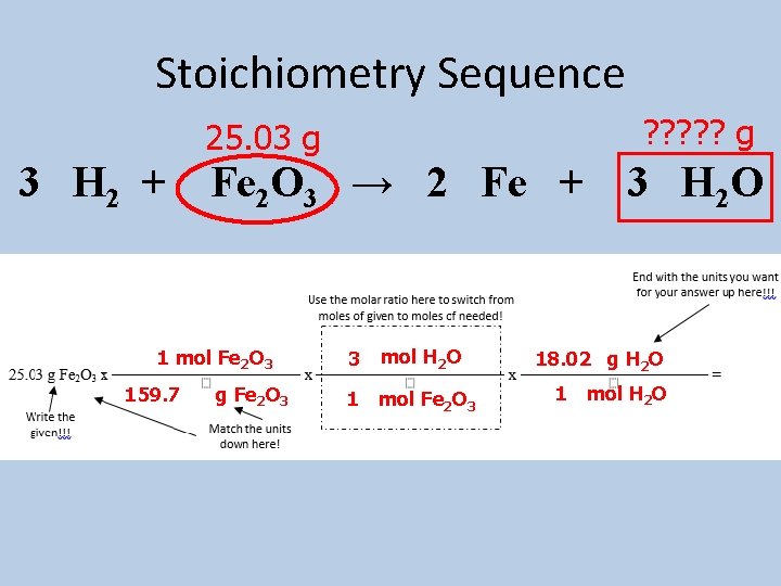 Stoichiometry Sequence ? ? ? g 25. 03 g 3 H 2 + Fe