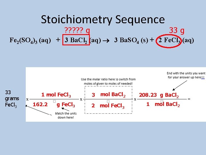 Stoichiometry Sequence ? ? ? g 33 g Fe 2(SO 4)3 (aq) + 3