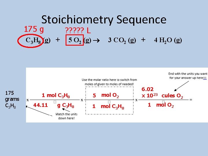 Stoichiometry Sequence 175 g ? ? ? L C 3 H 8 (g) +