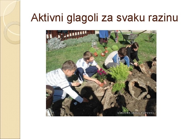 Aktivni glagoli za svaku razinu 