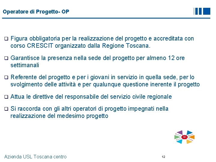 Operatore di Progetto- OP q Figura obbligatoria per la realizzazione del progetto e accreditata