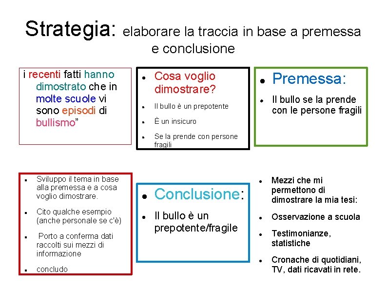 Strategia: elaborare la traccia in base a premessa e conclusione i recenti fatti hanno