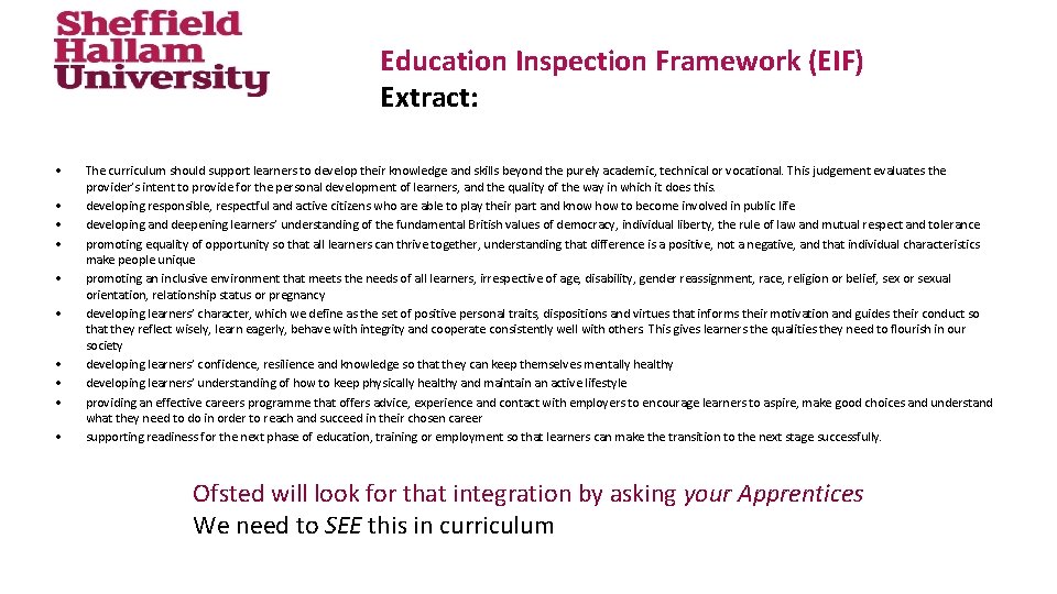 Preparing the Portfolio for Inspection Lessons Learned and