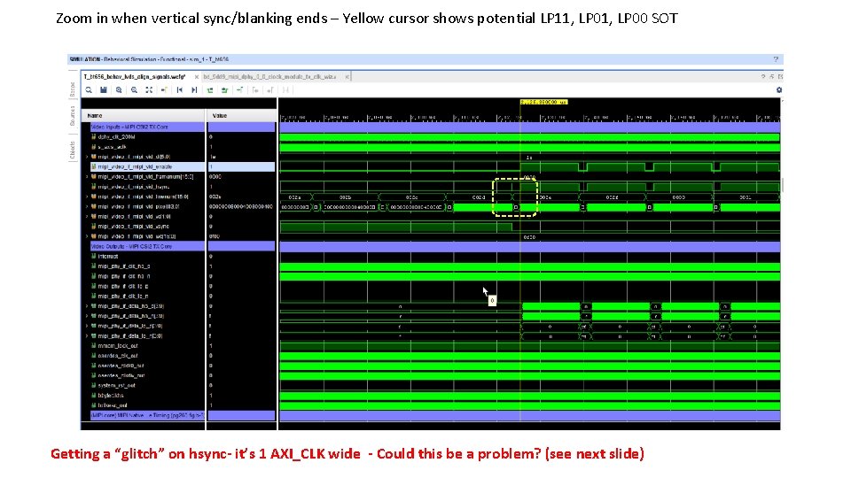 Zoom in when vertical sync/blanking ends – Yellow cursor shows potential LP 11, LP Zoom in when vertical sync/blanking ends – Yellow cursor shows potential LP 11, LP