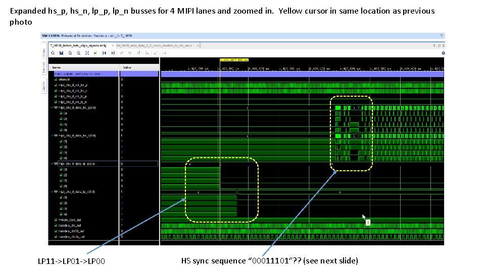 Expanded hs_p, hs_n, lp_p, lp_n busses for 4 MIPI lanes and zoomed in. Yellow Expanded hs_p, hs_n, lp_p, lp_n busses for 4 MIPI lanes and zoomed in. Yellow