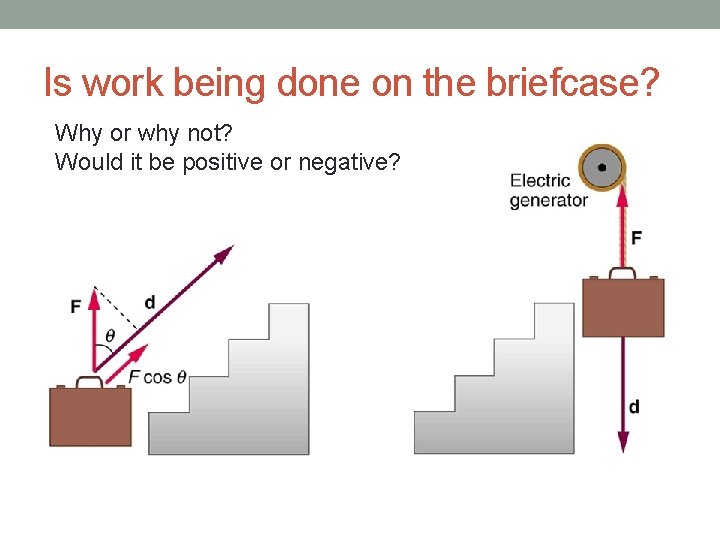 Is work being done on the briefcase? Why or why not? Would it be