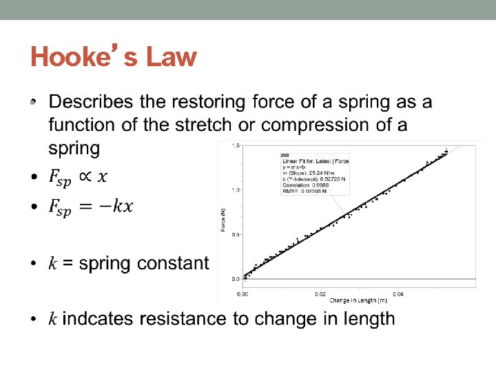 Hooke’s Law • 