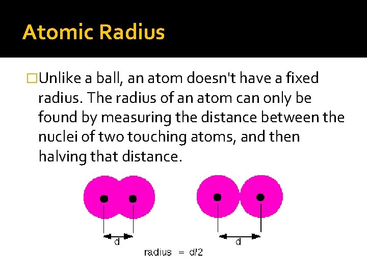 Atomic Radius �Unlike a ball, an atom doesn't have a fixed radius. The radius