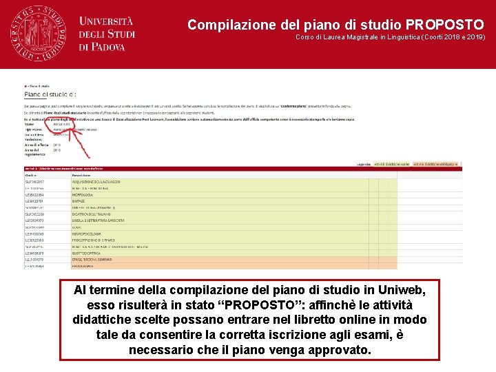 Compilazione del piano di studio PROPOSTO Corso di Laurea Magistrale in Linguistica (Coorti 2018