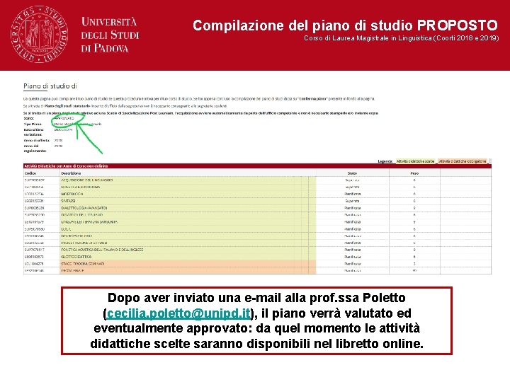 Compilazione del piano di studio PROPOSTO Corso di Laurea Magistrale in Linguistica (Coorti 2018