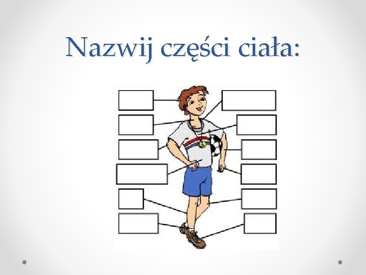 Nazwij części ciała: 