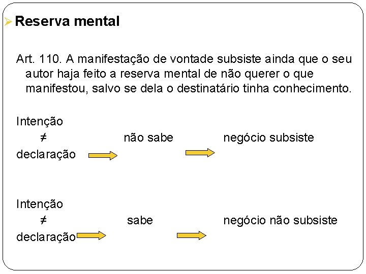 Ø Reserva mental Art. 110. A manifestação de vontade subsiste ainda que o seu