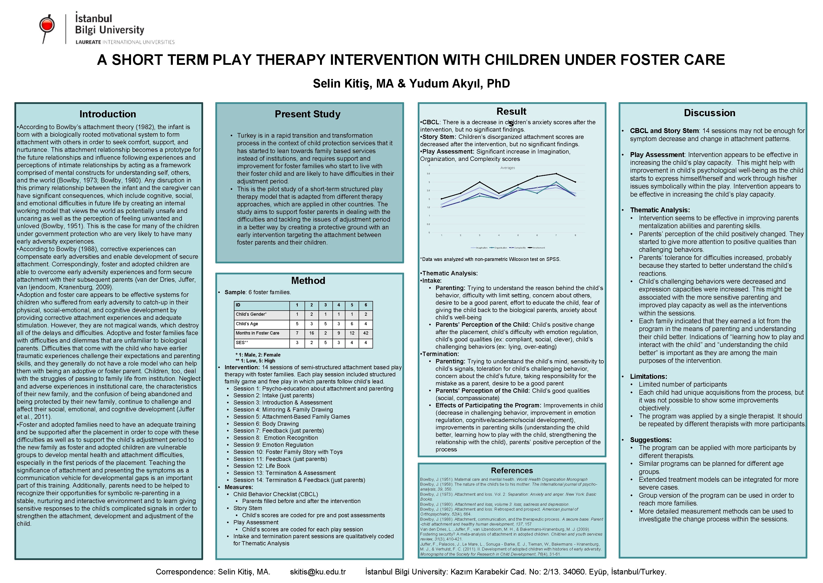 A SHORT TERM PLAY THERAPY INTERVENTION WITH CHILDREN UNDER FOSTER CARE Selin Kitiş, MA