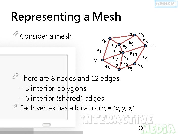 Representing a Mesh Consider a mesh e 2 v 6 v 5 e 3