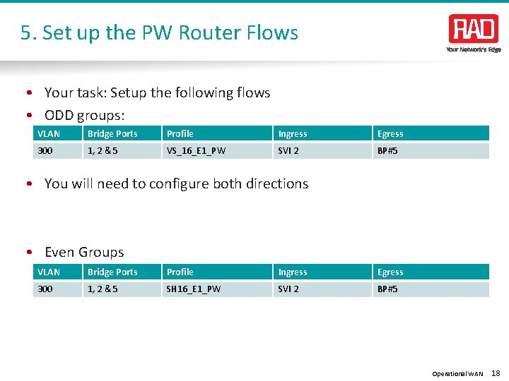 5. Set up the PW Router Flows • Your task: Setup the following flows