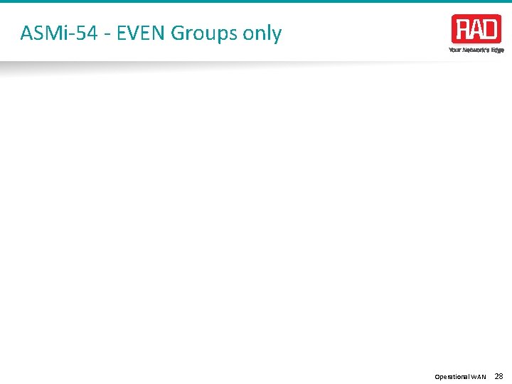 ASMi-54 - EVEN Groups only Operational WAN 28 