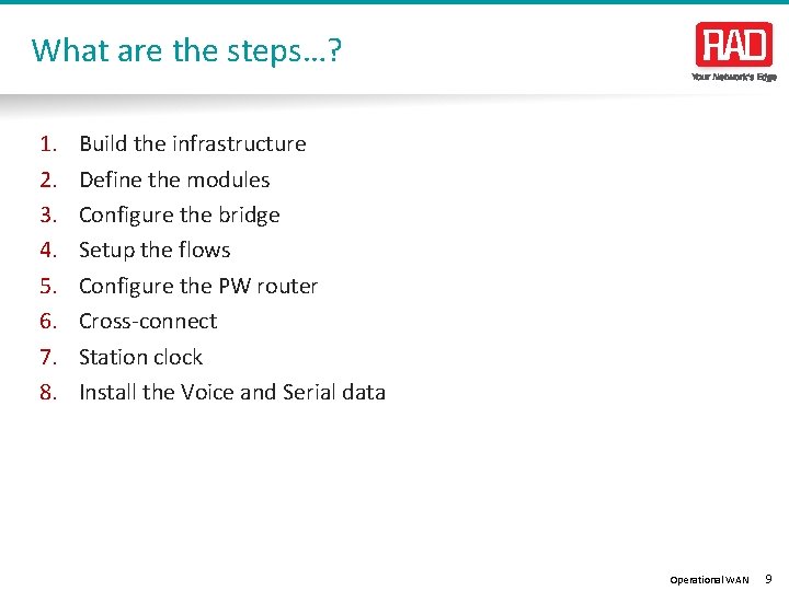 What are the steps…? 1. 2. 3. 4. 5. 6. 7. 8. Build the